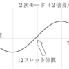 ハーモニクス奏法の原理とコツ