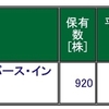  簡単に始められる日経ETFアルゴリズム  令和１号　運用実績　20190419