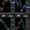 6/12 +4.9万