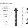 受け取り方は人によるので、答えは風の中