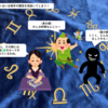 【タロ🐶のおしゃべりシリーズ】（異色と驚きのコラボ誕生😳）ルノルマン占い🔮✖︎ミステリー作品📚✖︎リーディング推理🔍タロ🐶が真犯人のリーディング予想に挑戦❗️意外な結果を見逃すな⁉️