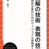 ディスカバー 「e-book選書」第5弾『図解の技術　表現の技術』を発刊。