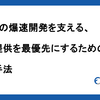 Findyの爆速開発を支える、価値提供を最優先にするための開発手法