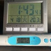 Schadensübersicht Maximum 0,72 μSv Dienstag, 18. April 2023