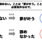 諦めなければ夢は叶う は嘘 じゃあ 一流の人はどうやって努力してるのか それ 僕が図解します
