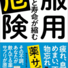 危険なサプリメント、食事とは？！