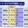 2025/02/26のニュース７  岩手・大船渡で山林火災相次ぐ