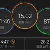 【ラン】２０kmも１５kmもほぼ一緒ですよね？？【ペース走】