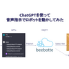 ChatGPTを使って音声指示でロボットを動かしてみた（GPTsのActions、MQTT、ATOM Matrix、toio、UIFlow）