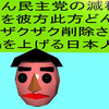 立憲民主党の減税で彼方此方どんどんザクザク削除されて、悲鳴を上げる日本人のアニメーション（２０）