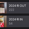 2024年のモノの出入り