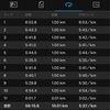 次男と10kmラン