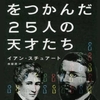 天才から眺めたベルンハルト•リーマン､その３(1/25更新)〜リーマンの第三の論文と､リーマンが眺めたアーベルと〜