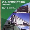 【J-REIT】GLP投資法人（3281）