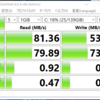 32bit Windows10 22H2 4GB上限でも、SSDならまだまだイケると実感できますよ。