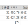 【投資日記】国内株式市場売買取引週間結果、日経平均株価は上昇。しかし、大混乱の今週（8月21日から8月25日）