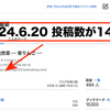 ブログの投稿数が14,500に！