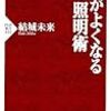 結城未来(2006)『頭がよくなる照明術』ＰＨＰ新書