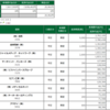 2021年10月22日(金)