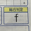 【戦慄】健診結果、出る