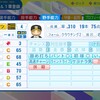 アンディ・シーツ（阪神）【パワプロ2024】