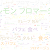 　Twitterキーワード[#ココスでレモンとチーズのマリアージュ]　05/26_15:02から60分のつぶやき雲