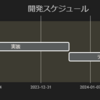 ChatGPTに図を書いてもらうときにはMermaid記法が便利かなと思ったんだけど…