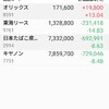 いろいろと材料が出て