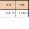 3/2 収支報告