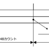 STM32F411 BlackPill USB Speaker（８）同期