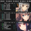 【艦これ】通常海域リレーRTAのススメ　第五海域：5-4