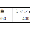 3月プラチナスターシアター