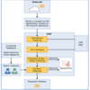 【Microsoft365参考書】Exchange Online Protection (EOP) の仕組みを理解する:接続フィルターからスパムフィルターまで完全ガイド
