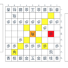 【将棋盤 第5回】動けるマスの表示と制限【修正】