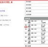 【キーンランドC＆新潟2歳Sの予想】公開！