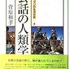 菅原和孝『会話の人類学』