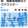 【新型コロナ速報】千葉県内983人感染　高齢者施設などでクラスター（千葉日報オンライン） - Yahoo!ニュース