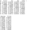 Kaggle / Titanic - Machine Learning from Disaster / 独学 / とりあえず自分でやってみる Day2