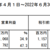 【プレミアグループ】2022年度第一四半期決算発表