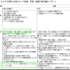 政府、児童ポルノ排除対策ワーキングチーム発足。