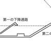 ギザの三大ピラミッドの内部空間