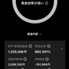 2022年8月のトライオートETF