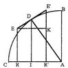 Leibniz - Newton calculus controversy