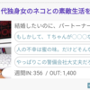 ブログ村で記事がアップされないよ。