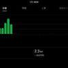 連チャンRUN👣ってお話💭