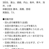 7月1日 里山活動報告 田んぼの雑草取り、黒豆用の畝づくり、草刈り、野菜の苗を豆畑に。などなど