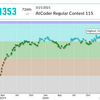 AtCoder Regular Contest 115