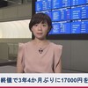 乱高下収まるまで手出し無用？今日の株トレード2020/3/18