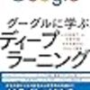 コンピュータサイエンスのランキング