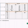 ★★U-12リーグ前期第３節【5/9更新】★★